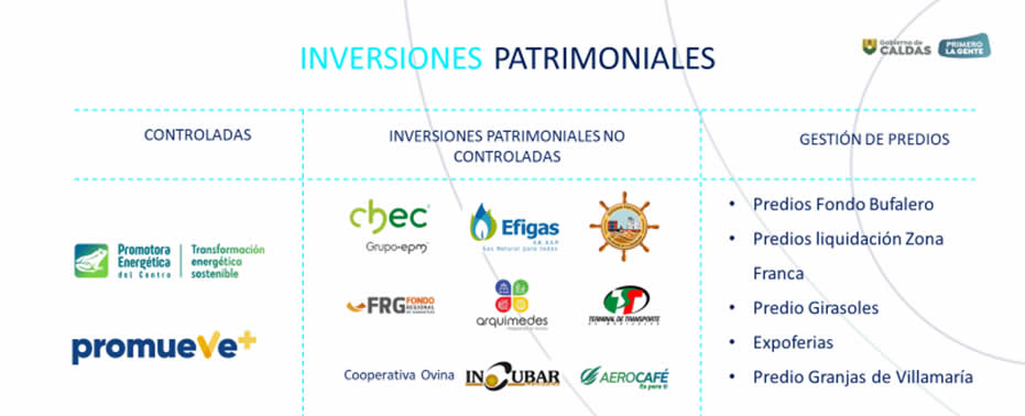inversionesPatrimoniales